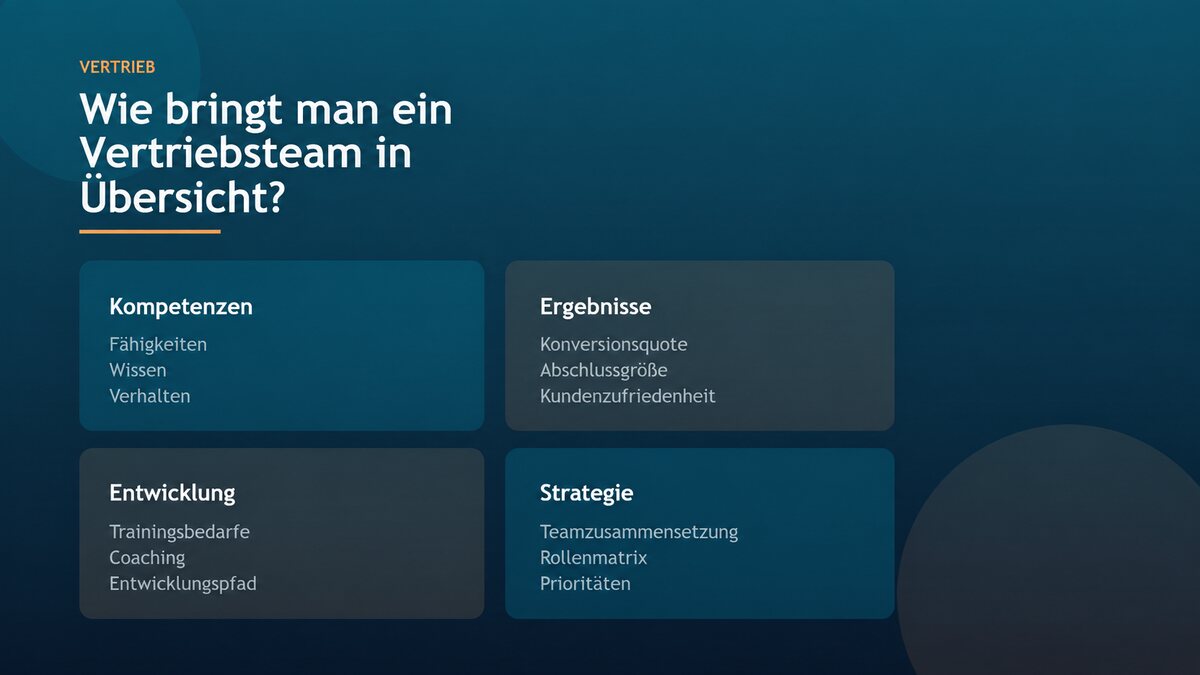 Wie bringt man ein Vertriebsteam in Übersicht?